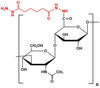 Hyaluronate Hydrazide, MW 1,000 kDa