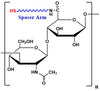 Hyaluronate Thiol 50%, MW 250 kDa