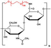 PEGylated Hyaluronate, MW 250 kDa