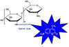 Chitosan CyDye, MW 2-250 kDa