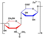 Zinc Hyaluronate (HA-Zn), MW 150 kDa