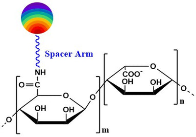 Alginate Near Infrared, viscosity 100-1500 cP