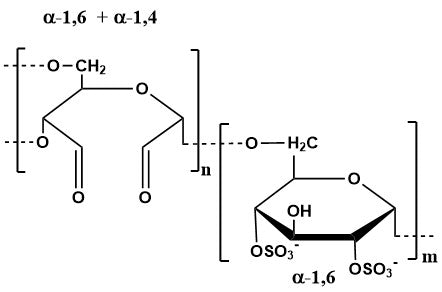 Dextran Sulfate Aldehyde, MW 150 kDa