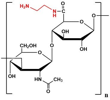 Hyaluronate Amine 1%, MW 750 kDa